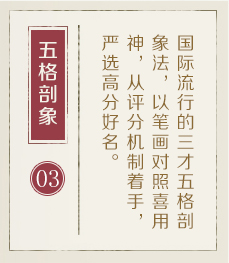合肥哪有起名字的-起名流程三